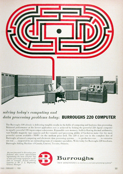 1960 Burroughs 220 Computer System Vintage Ad #025337