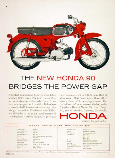 1964 Honda 90cc #004643