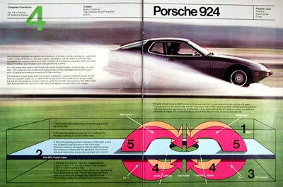 1980 Porsche 924 #005936