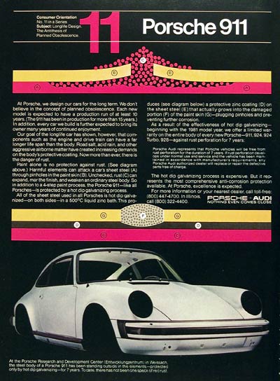 1981 Porsche 911 #005965