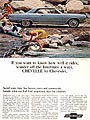 1965 Chevelle Malibu SS Coupe