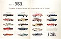 1958 Ford Edsel Model Line