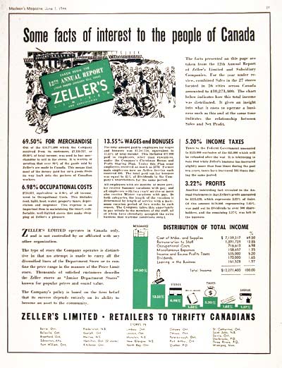 1944 Zeller's Limited #002414