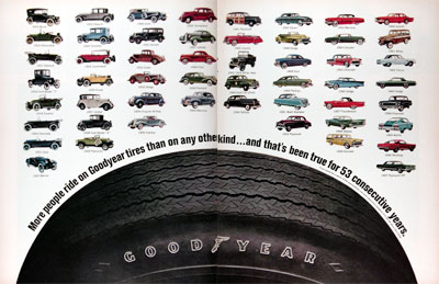 1968 Goodyear Tires 