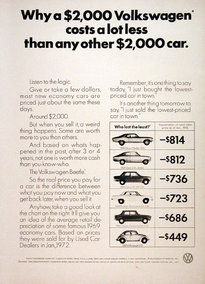 1972 Volkswagen Beetle Depreciation #004985
