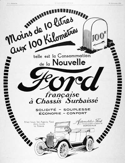 1924 Ford Touring Classic Ad #000131