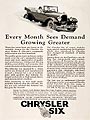 1925 Chrysler Six Roadster